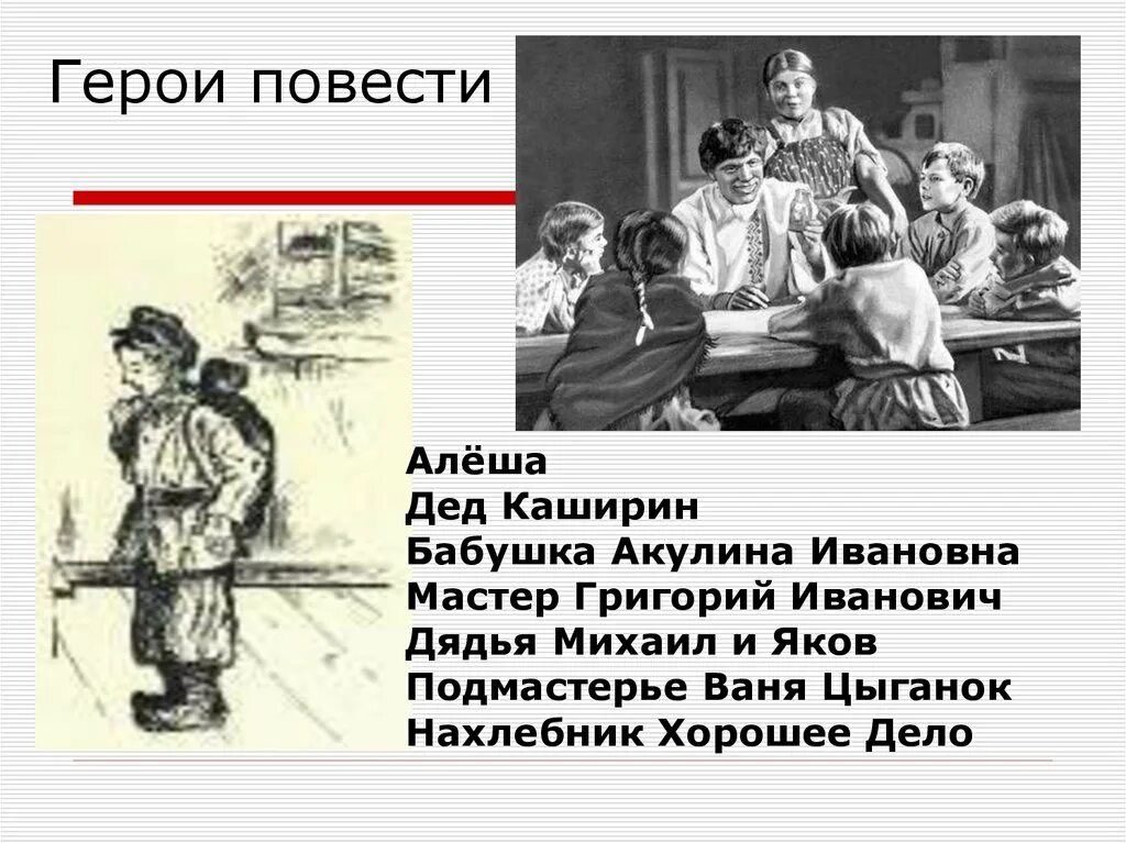 Урок по повести детство горького. Образ Деда Каширина в повести Горького детство. Герои рассказала детство Горький. Внешность Деда Каширина в повести Горького детство.