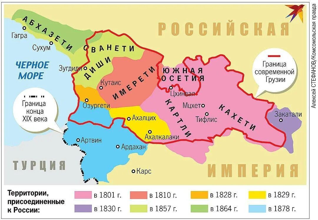 В грузию после абхазии. 1801 Год присоединение Грузии. Картли-Кахетинское царство. Присоединение Восточной Грузии к России 1801. Территория Грузии до 1917 года карта.