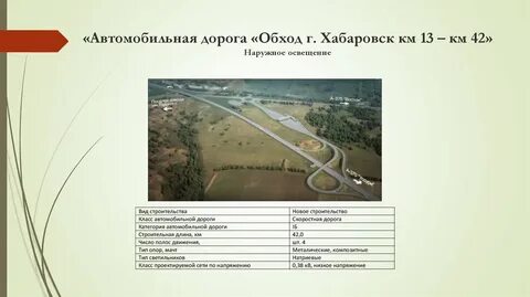 Строительство дороги хабаровск