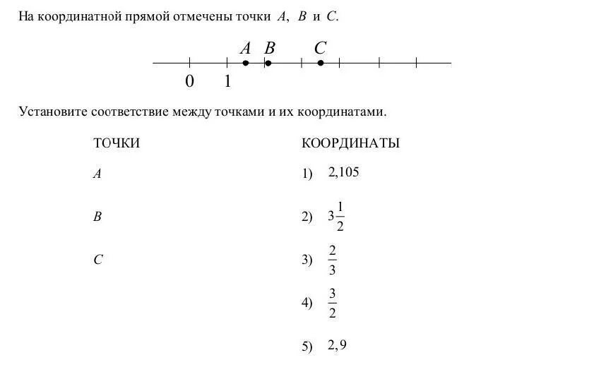 Отметьте на координатной прямой 69. На координатной прямой отмечены точки а в и с. Точки на координатной прямой. На координатной прямой отмечены точкb. Координатная прямая с отмеченными точками.