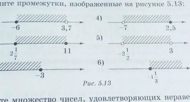 Укажите промежуток изображенный прямой 7. Запишите промежутки изображенные на рисунке. Изобразите промежуток. Назвать промежутки изображенные на рисунке. Назови промежутки изображенные на рисунке.