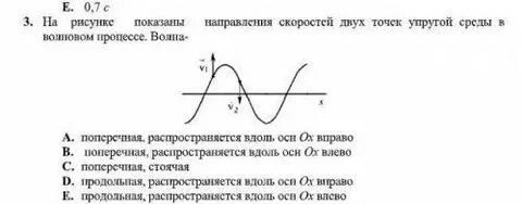 Направление скорости частицы