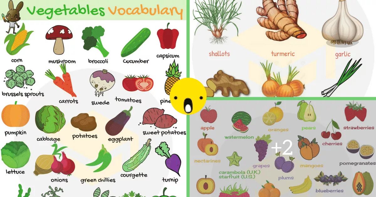 Vegetables list. Овощи на английском. Овощи с названиями для детей. Фрукты и овощи на английском. Овощи для дошкольного возраста.