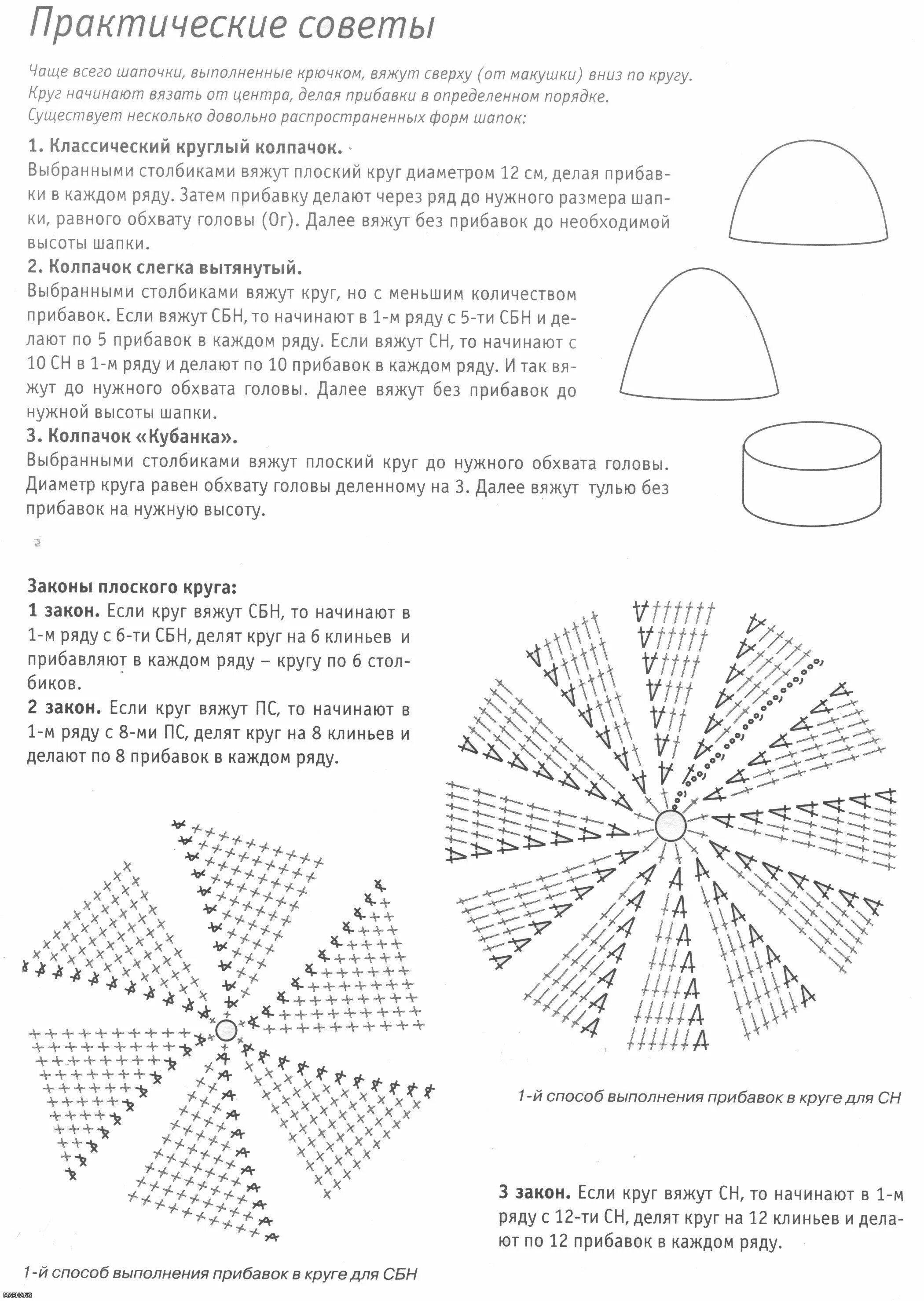 Pin by Sand Gavidia on Accesorios crochet Crochet hats, Mens beanie crochet patt