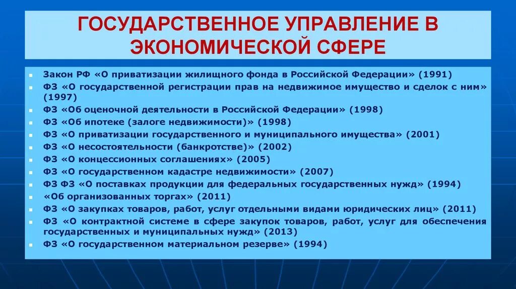 Государственное управление в экономической сфере. Органы экономической сферы. Гос управление в сфере экономики. Основы государственного управления. Российское законодательство в экономике