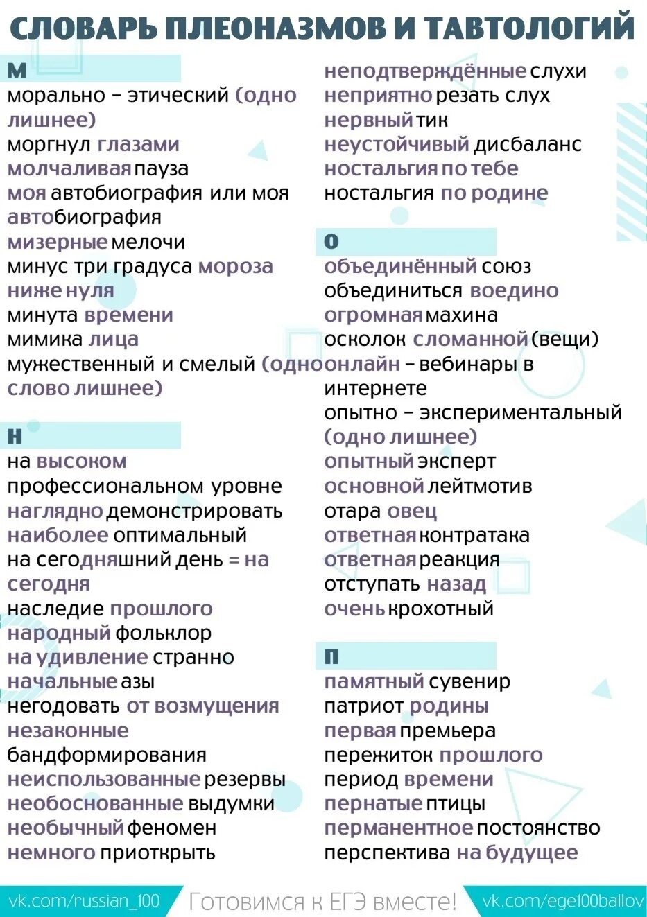 Словарь плеоназмов. Словарик плеоназмов и товтол. Словарь тавтологий. Словарь плеоназмов ЕГЭ. Словарь егэ 2023