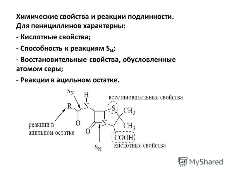 Димедрол подлинность реакции