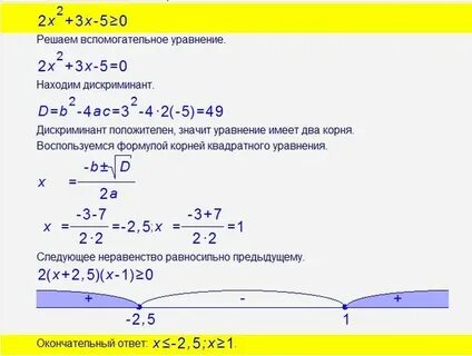 Квадратное уравнение дискриминант меньше 0