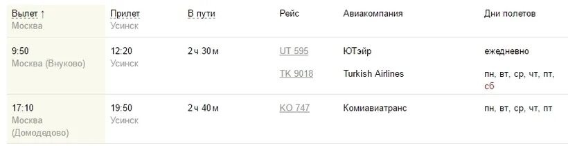 Усинск-Сыктывкар поезд расписание. Расписание поездов Москва Усинск. Расписание поездов Усинск. Прибытие поезда в Москву из Усинска. Купить билет на поезд усинск