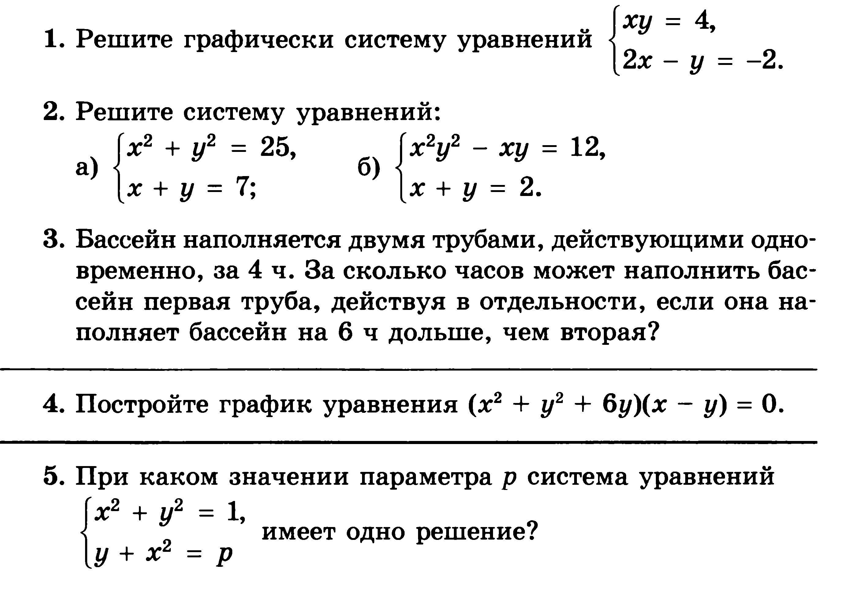 Итоговая кр по алгебре 9кл с ответами. Кр 9 класс Алгебра Макарычев. Контрольная работа по алгебре 9 класс 2 четверть. Контрольная работа по алгебре 9 класс 2 полугодие. Решите итоговую контрольную