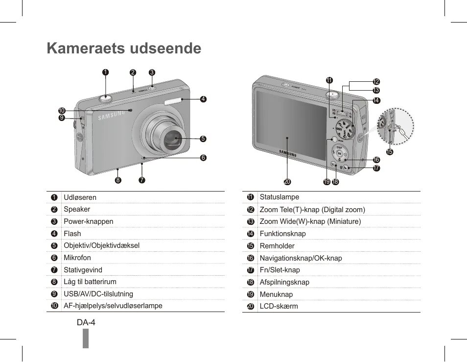 Инструкция фотоаппарата samsung. Фотоаппарат Samsung pl65. Инструкция фотоаппарата самсунг. Самсунг камера схема. Инструкция фотоаппарата самсунг 5х