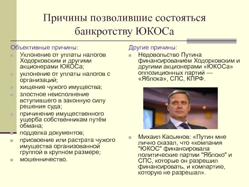 Почему позволено русским. Родители Ходорковского. Банкротство ЮКОС презентация.