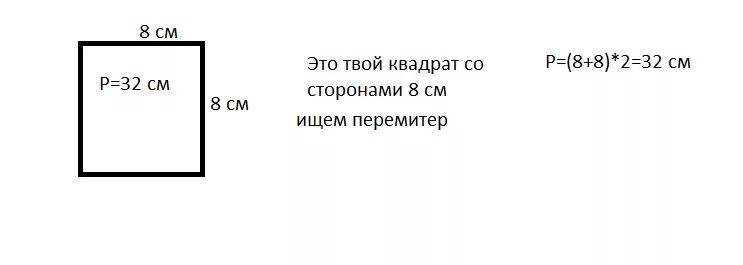 Площадь квадрата со стороной 16