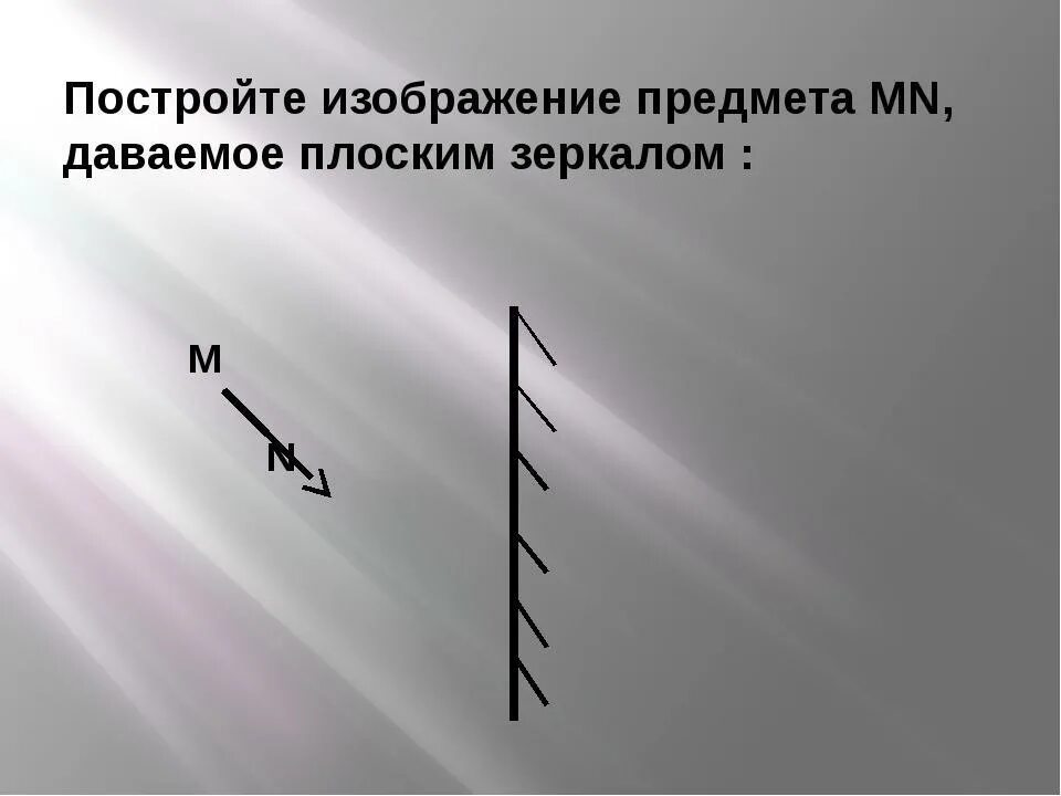 Изображение предмета в плоском зеркале. Изображение в плоском зеркале. Построение изображения в зеркале. Построение в плоском зеркале.