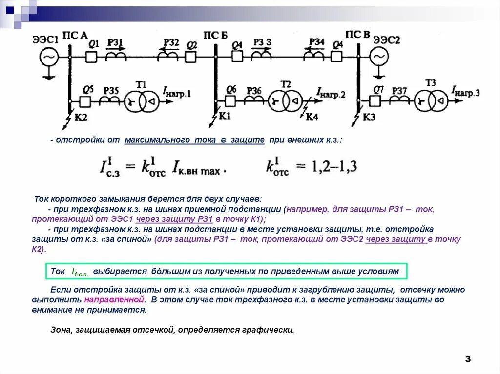 Действие токов короткого замыкания. Токовая отсечка релейная защита. Релейная защита и автоматика электроэнергетических систем. Анализ тока короткого замыкания. Методы ограничения токов короткого замыкания на подстанциях.
