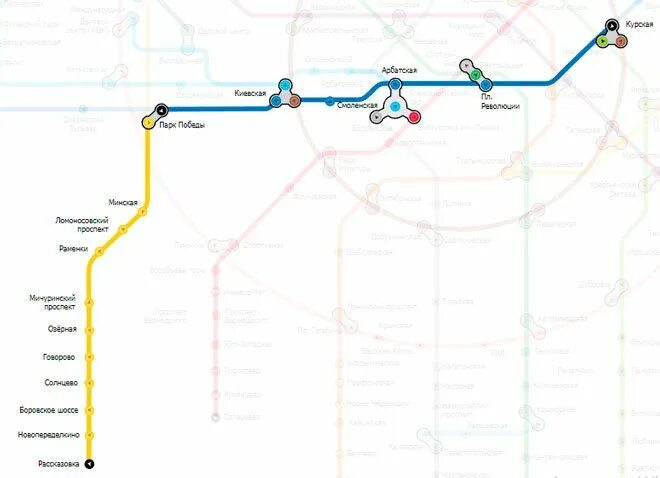 Как добраться из внуково до москвы. Курский вокзал киевский вокзал метро. Маршрут внуково аэропорт до курского вокзала. Схема метро до аэропорта внуково. С киевского на курский вокзал на метро.