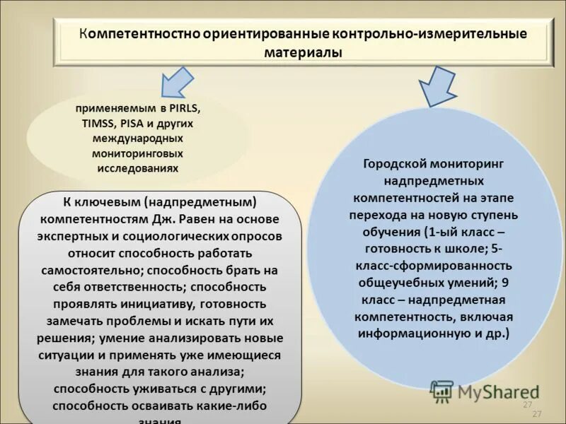 Центр качества образования отзывы