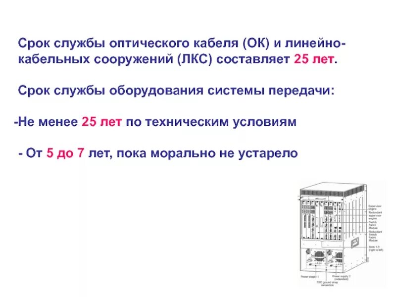 Вышло время сети. Срок службы кабеля. Срок службы оптоволоконного кабеля. Срок службы проводов. Срок службы оптических волокон.