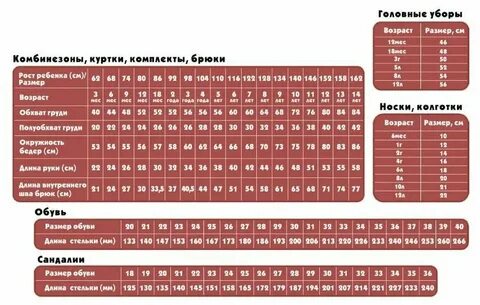 240 130 размер