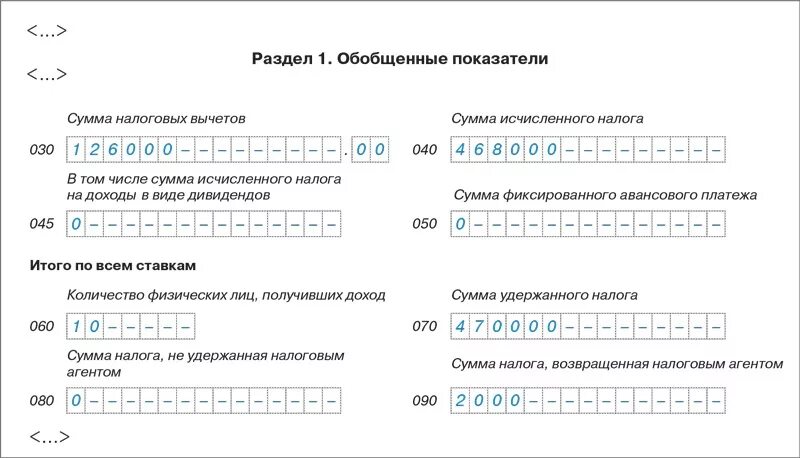 6 ндфл стандартные вычеты