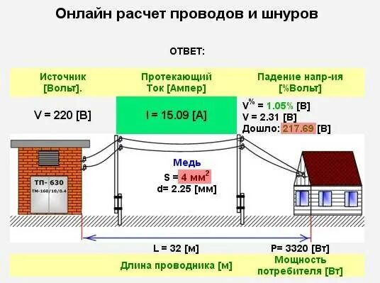 Кабели на напряжение 380 вольт. Кабель для столбов сечением. 4 КВТ сечение провода на 220 вольт. 10кв в вольтах напряжение. Мощность 4 квт это сколько