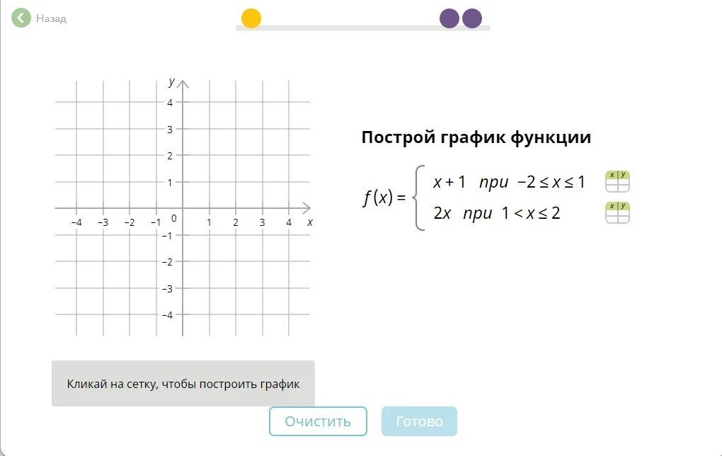 F x 1 x6. Построй график функции f x x-1. Построй график функции f (х)= модуль х. Построить график функции f(x)=|x|. Постройте график функции f(х)=х.