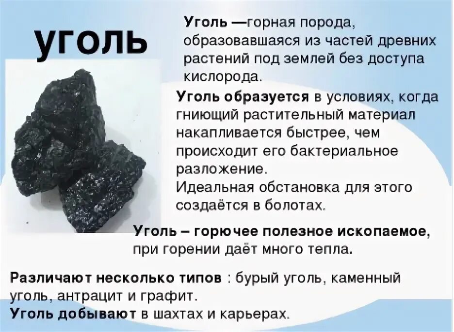 Полезное ископаемое 4 класс окружающий мир сообщение. Полезные ископаемые 3 класс окружающий мир каменный уголь. полезное ископаемое уголь 4 класс доклад. окружающий мир 3 класс проект полезные ископаемые уголь. план сообщения о полезном ископаемом уголь.