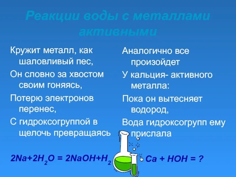 Реакции с водой. Реакция металлов с водой. Реакция воды с активными металлами. Химические реакции с водой. Металл вода что образуется