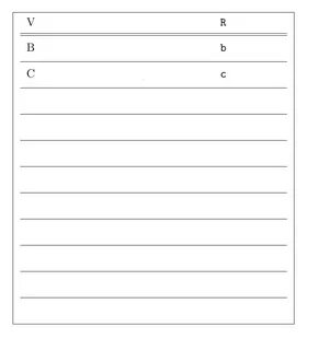 Line table