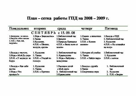 Метод учебного проекта в гпд