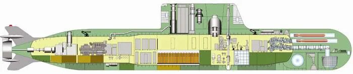 Малые пл. Подводные лодки проекта 865 «Пиранья». Подводные лодки проекта п 750 «Пиранья». Подводная лодка пр. 908, шифр «Тритон-2». Подлодка Пиранья проект 865.