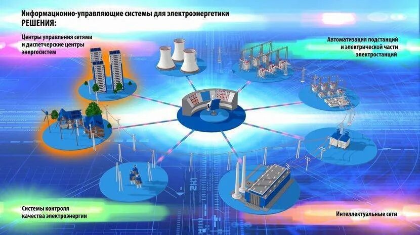 Повышение эффективности энергетического хозяйства