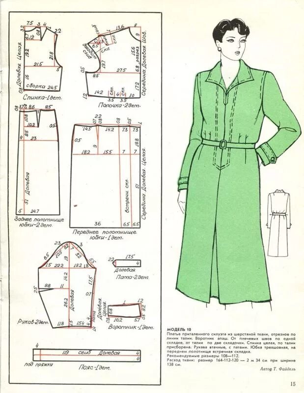Бесплатные выкройки платья для полных. Ретро выкройки. Выкройки ретро платьев для полных. Наряды для полных с выкройками для женщин. Модели платьев для полных с выкройками.