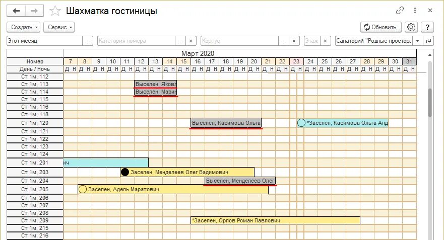 Бесплатная шахматка