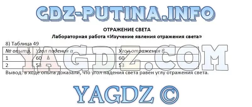 Лабораторная работа изучение света. Лабораторная работа отражение света. Изучение явление света лабораторная работа. Изучение явления отражения света лабораторная работа 12. Физика 7 класс лабораторная работа номер 12