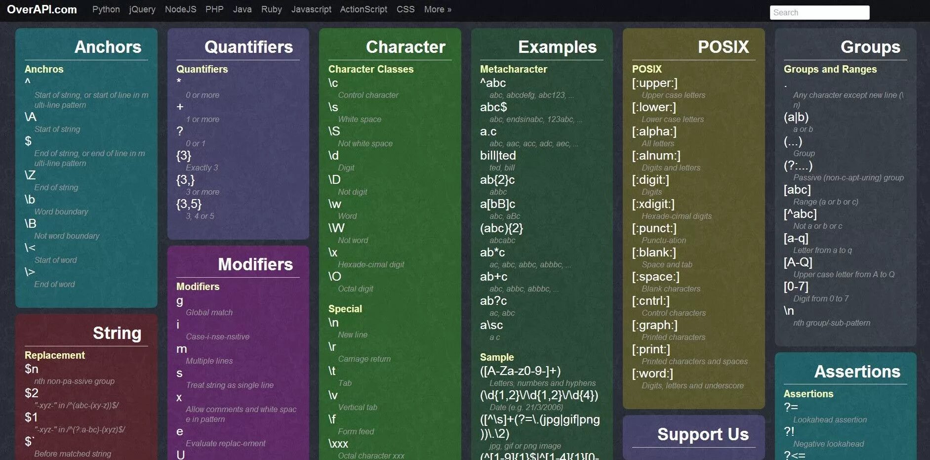 Javascript blank