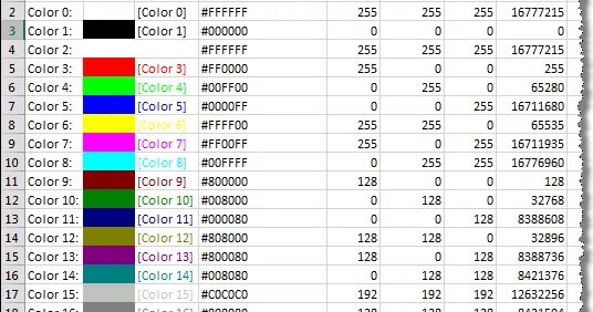 Vba rgb. Таблица цветов RGB 255 255 255. Excel vba colorindex таблица. Vba excel colorindex цвета. Таблица кодировки цветов RGB.