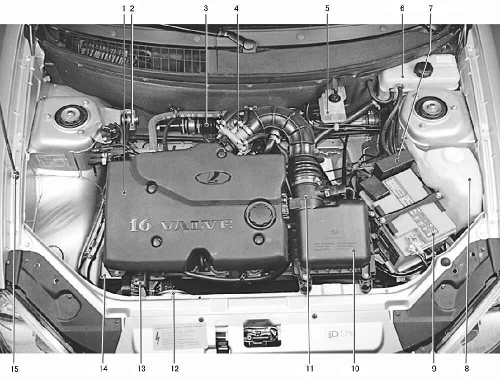 Левая ваз приора. ВАЗ 2170 под капотом. Моторный отсек ВАЗ 2170. Подкапотная ВАЗ 2170. Номер двигателя Приора 16кл.