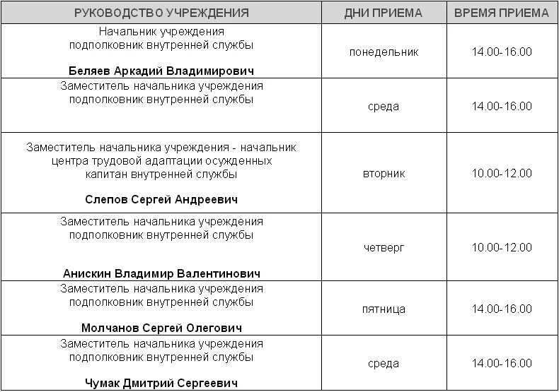 Номер телефона бухгалтерии ик. Расписание приёма передачи в ИК-6. График приема передач. График приема передач в ИК. Расписание работы ФСИН.