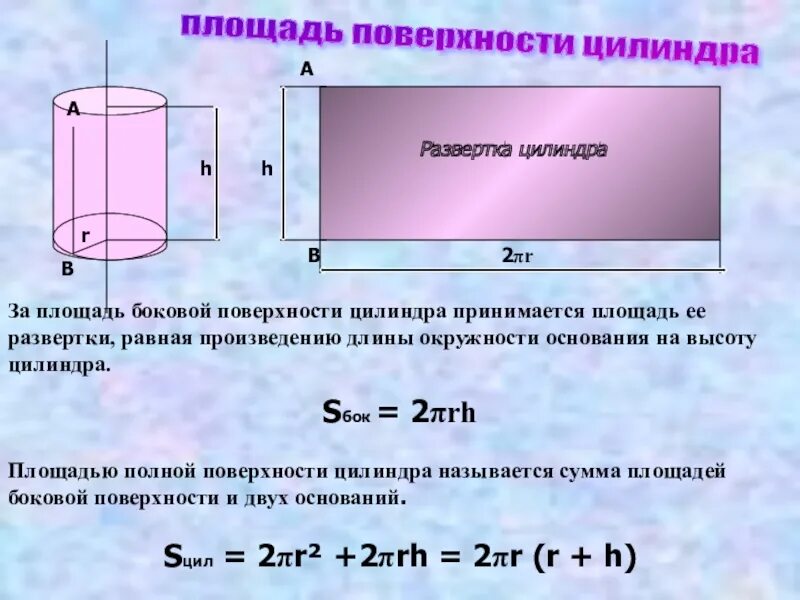 Как находится площадь цилиндра. Площадь боковой пов цилиндра. площадь боковой поверхности сегмента цилиндра. площадь боковой поверхности цилиндра формула. площадь боковой грани цилиндра.