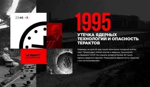 Полночь что происходит