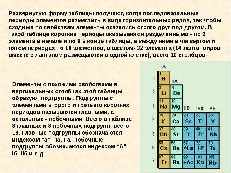 Группы элементов побочные и главные. Главная и побочная Подгруппа в таблице Менделеева. Строение атома и периодический закон д.и Менделеева. Периодический закон и строение атома. Строение атомов элементов побочных подгрупп.