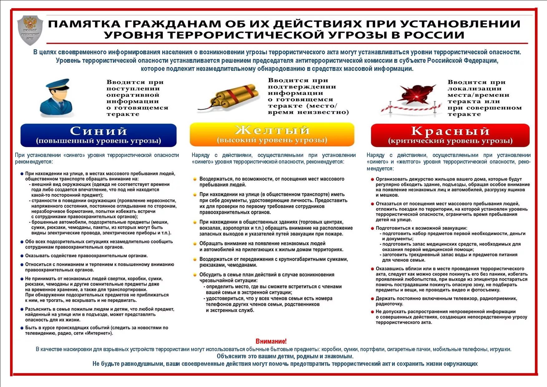 Памятка по уровням террористической опасности. Уровня террористической опаснос. Уровни террористической угрозы. Уровни террористической угрозы в России. Режимы усиления противодействия терроризму