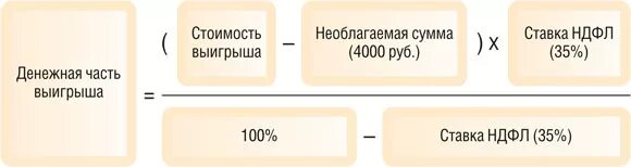 Сколько процентов налог с выигрыша в лотерею. Формула расчета НДФЛ. Формула вычисления НДФЛ. Как посчитать НДФЛ формула. Ставка НДФЛ С выигрыша.