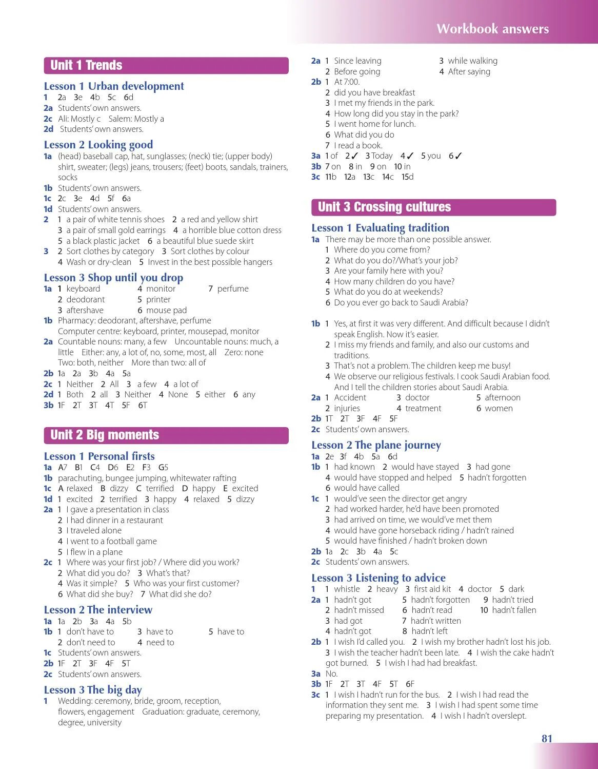 Prepare workbook ответы. Workbook Oxford b1 ответы. Prepare 3 Workbook ответы Unit 4. Gateway b1 Workbook ответы Unit 7. Laser a1 Workbook ответы.