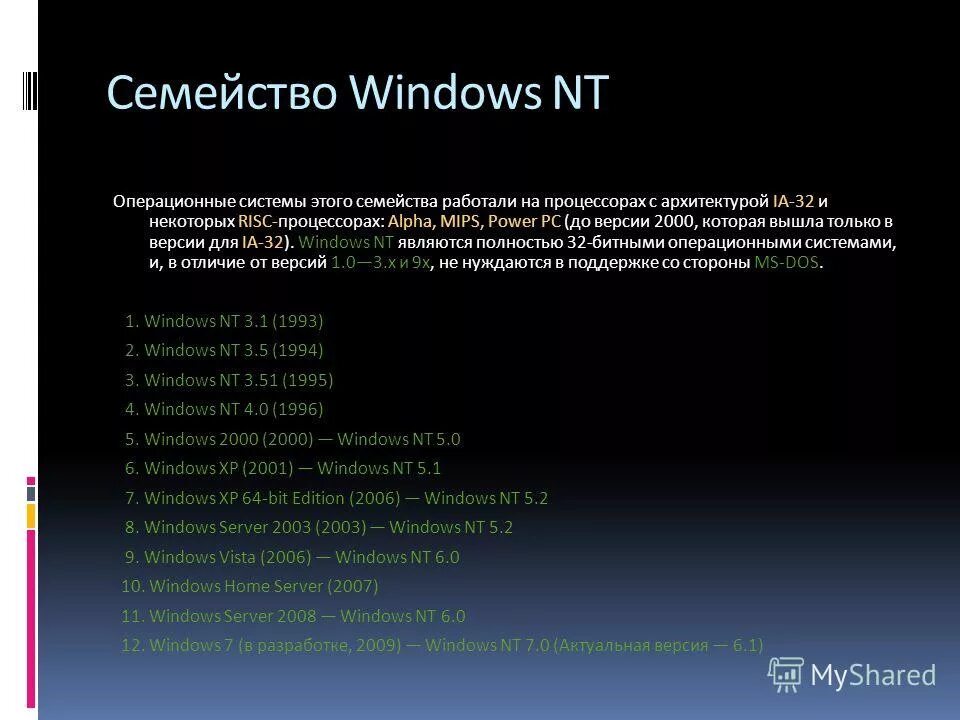 Операционная система на c. Операционные системы семейства Window. Операционная система семейства Windows. Windows семейство проприетарных операционных систем. Семья ОС Windows.