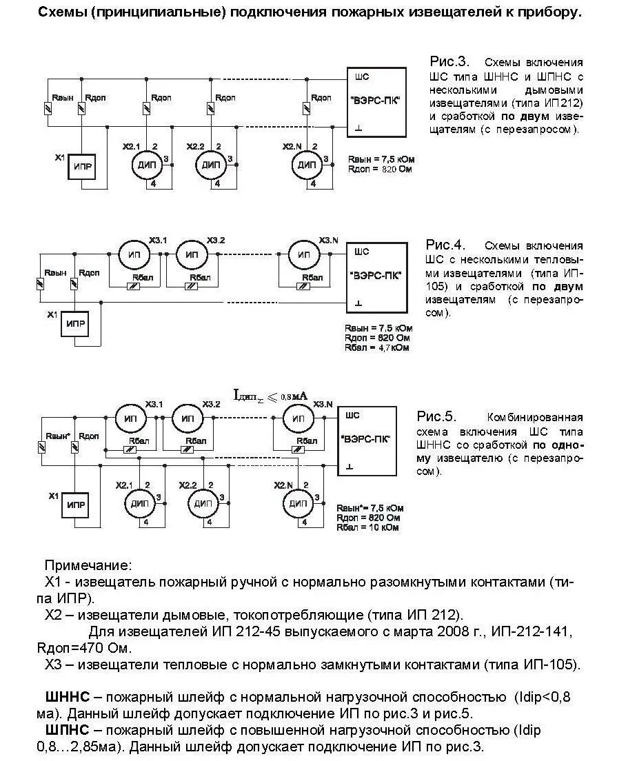 Подключение Вэрс пк1-01 помогите дилетанту - Форум по системам видеонаблюдения и
