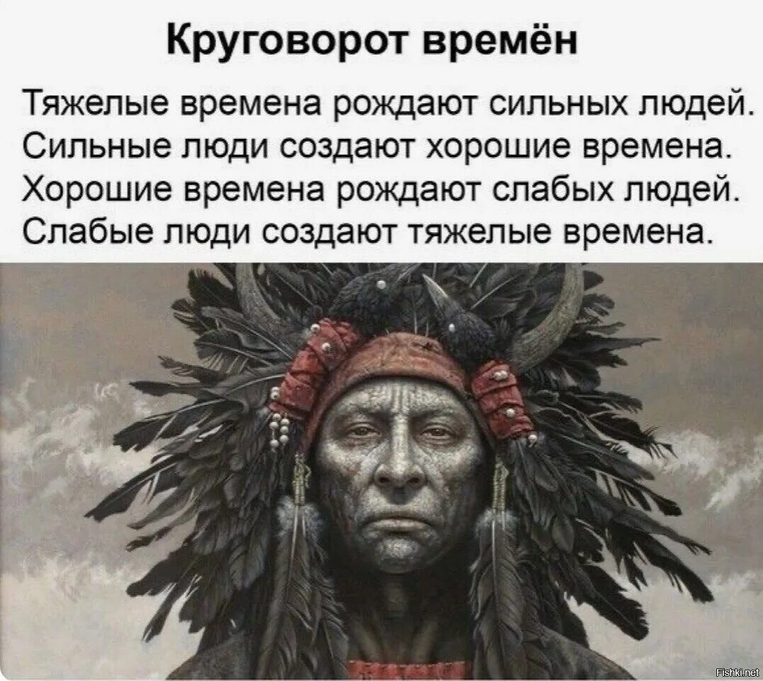 Т сильных людей. Слабые люди создают тяжелые времена. Слабые люди рождают ичделые времена. Тяжелые времена создают сильных людей. Трудные времена рождают сильных людей.