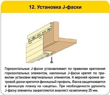Монтаж фаски