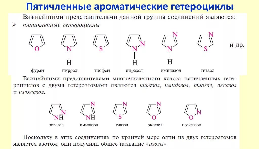 Укажите название приведенного соединения. Гетероциклические соединения шестичленные гетероциклы. Состав и строение гетероциклических соединений. Пятичленные гетероциклы классификация. Ненасыщенные гетероциклические соединения.